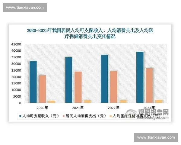 科创50引领科技创新新格局推动中国资本市场高质量发展路径分析 科创50引领科技创新新格局推动中国资本市场高质量发展路径分析