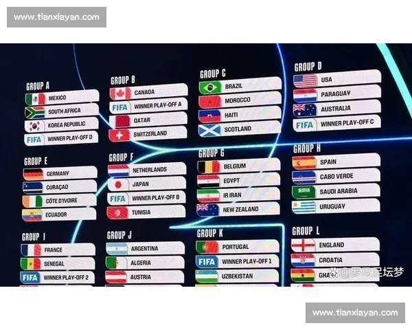 经典重现!2026世界杯淘汰赛对阵,回味历史的荣耀