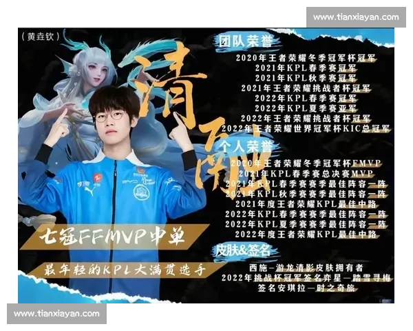 荣耀之路!亚洲电竞选手榜,见证电竞梦想照进现实 荣耀之路!亚洲电竞选手榜,见证电竞梦想照进现实