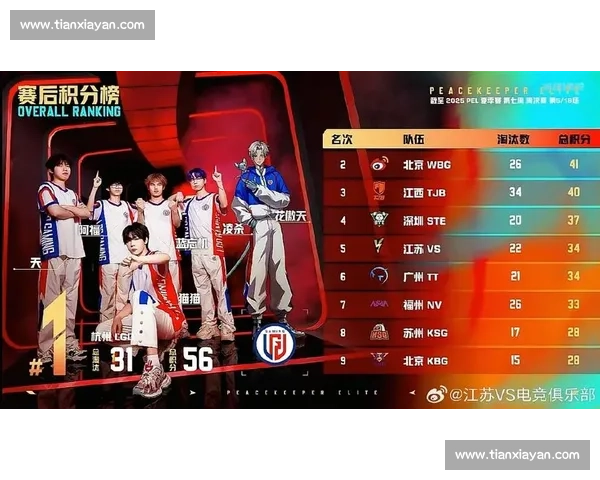 梦想启航！看积分榜上的名字，如何书写电竞新篇章